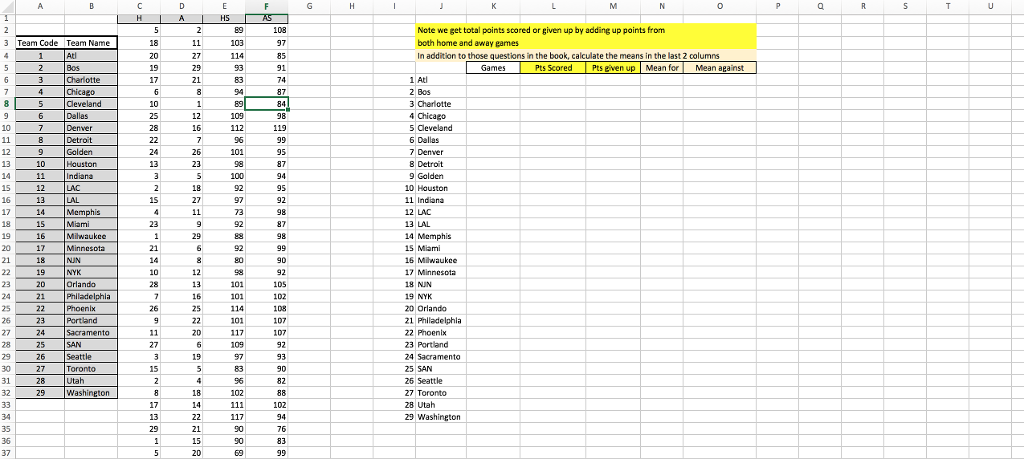 Columns A And B List The Name Of Each Team And Cod Chegg Com