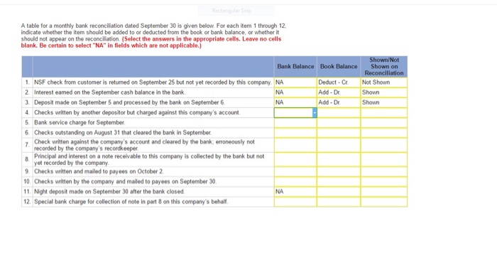 A Table For A Monthly Bank Reconciliation Dated Chegg 
