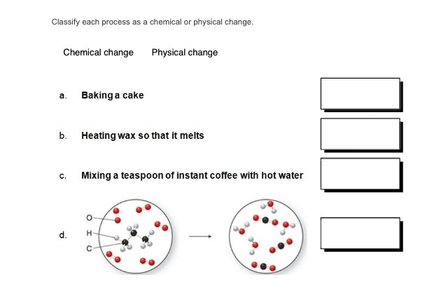 baking a cake chemical change