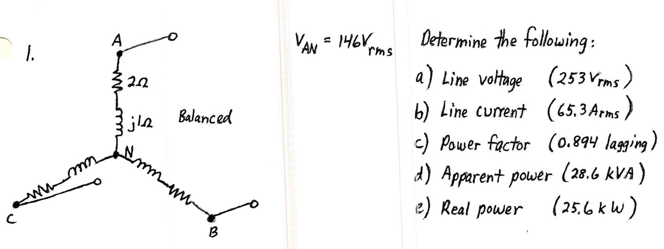 What is vrms in physics picture