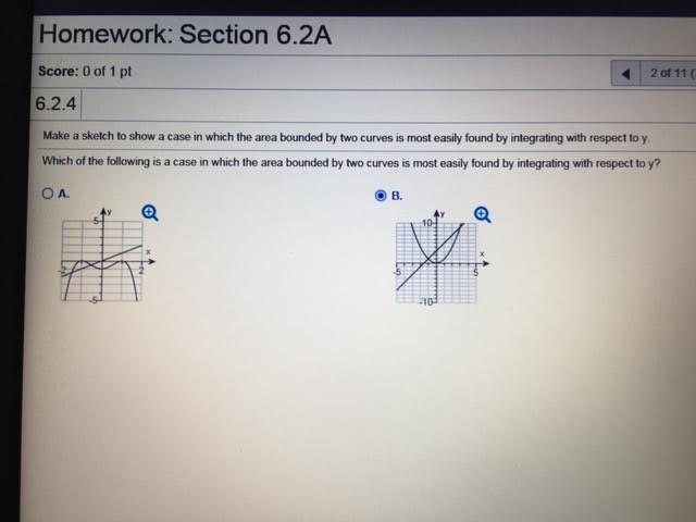 Area between two curves with respect to y picture