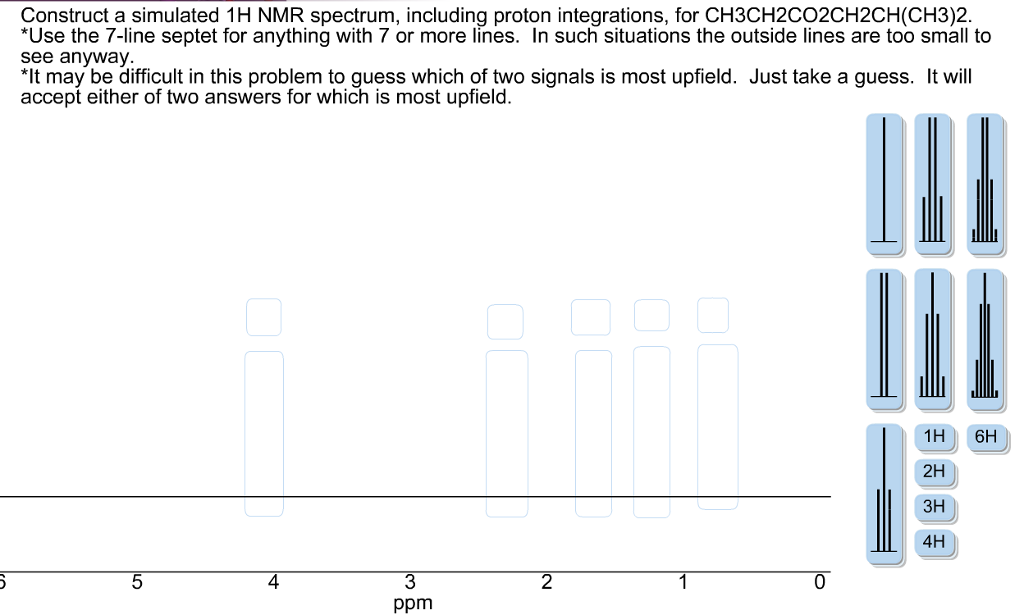 Solved Construct A Simulated 1H NMR Spectrum, Including P