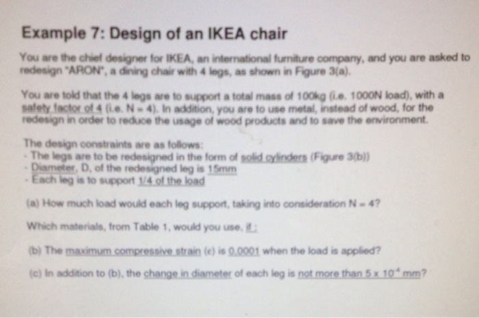 Solved Example 7 Design Of An Ikea Chair You Are The Chi Chegg Com