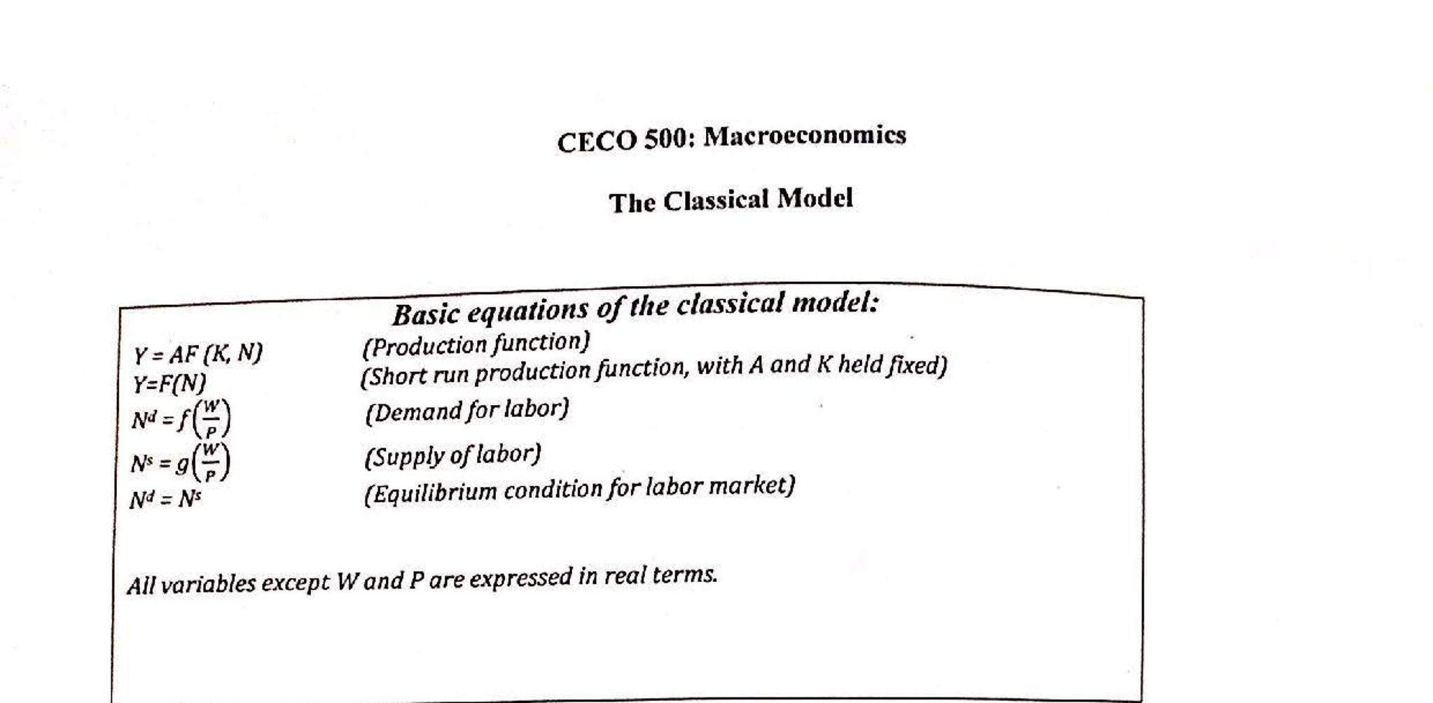 Basic Equations Of The Classical Model Y Af K Chegg Com