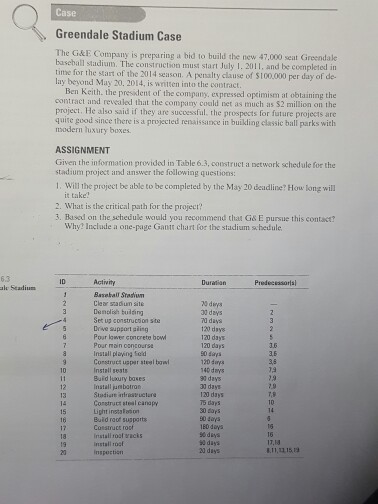 Greendale stadium case study answers image