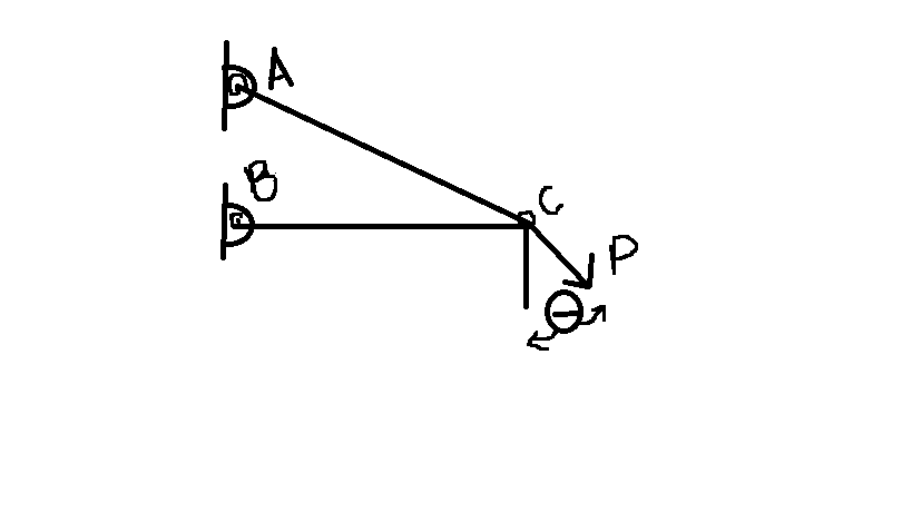 c string assignment c string assignment