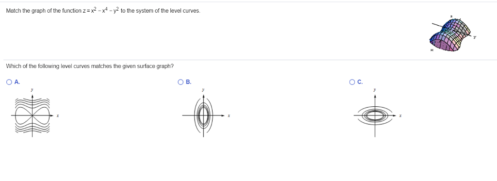 Solved Match The Graph Of The Function Z X 2 X 4 Y 2 Chegg Com Solved Match The Graph Of The Function Z X 2 X 4 Y 2 Chegg Com