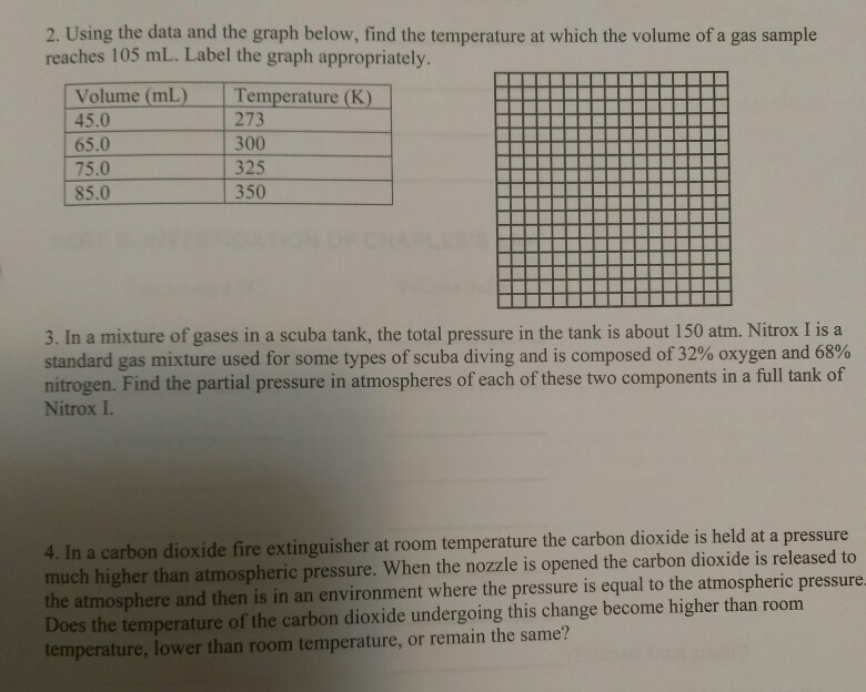 Solved 2 Using The Data And The Graph Below Find The Te