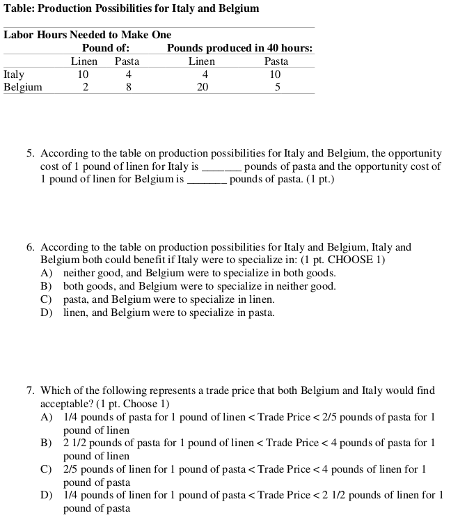 Solved Table Production Possibilities For Italy And Belg