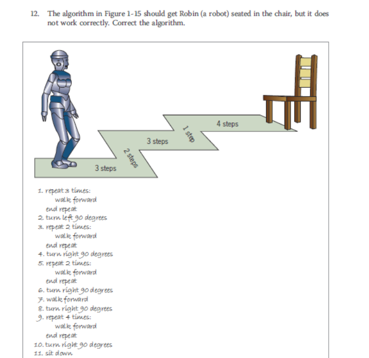 Solved The Algorithm In Figure 1 15 Should Get Robin A R