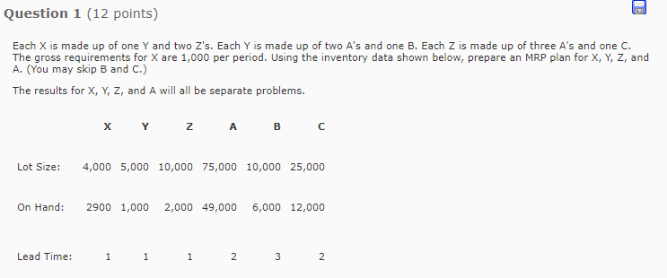 Question 1 (12 points) Each X is made up of one Y and two Zs. Each Y is made up of two As and one B. Each Z is made up of three As and one C. The gross requirements for X are 1,000 per period. Using the inventory data shown below, prepare an MRP plan for X, Y, Z, and A. (You may skip B and C.) The results for X, Y, Z, and A will all be separate problems. XY Lot Size: 4,000 5,000 10,000 75,000 10,000 25,000 On Hand: 2900 1,000 2,000 49,000 6,000 12,000 Lead Time: 1