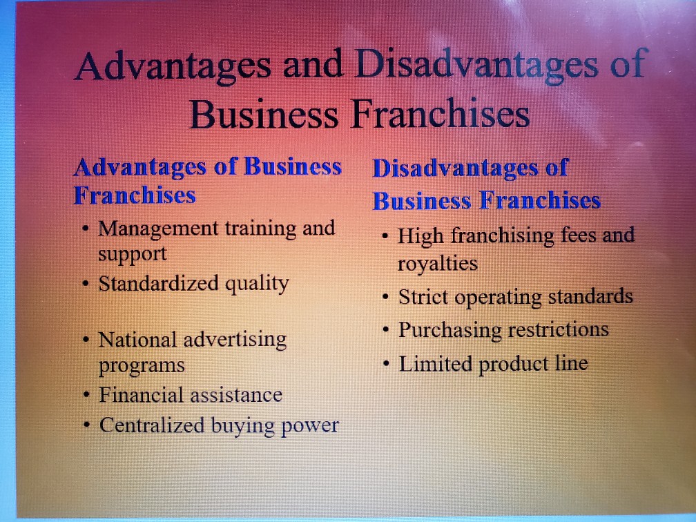 franchise advantages and disadvantages