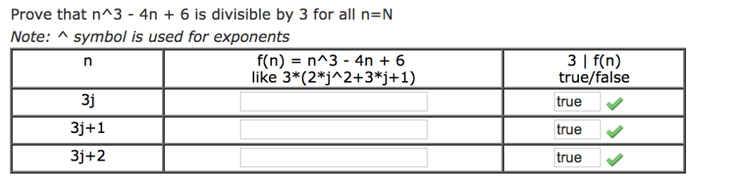 Solved Prove That N 3 4n 6 Is Divisible By 3 For All N Chegg Com