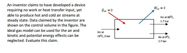 Image for an inventor claims to have developed a device requiring no work or heat transfer input, yet able to produce ho