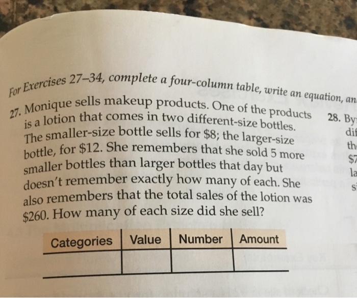 Solved Monique Sells Makeup Products One Of The Products Chegg Com