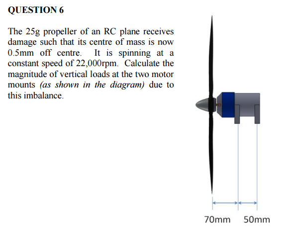 Solved The 25g propeller of an RC plane receives damage such ...