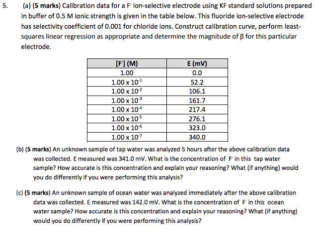 this is a p ractice test for my midterm coming up chegg com what is a p l sheet