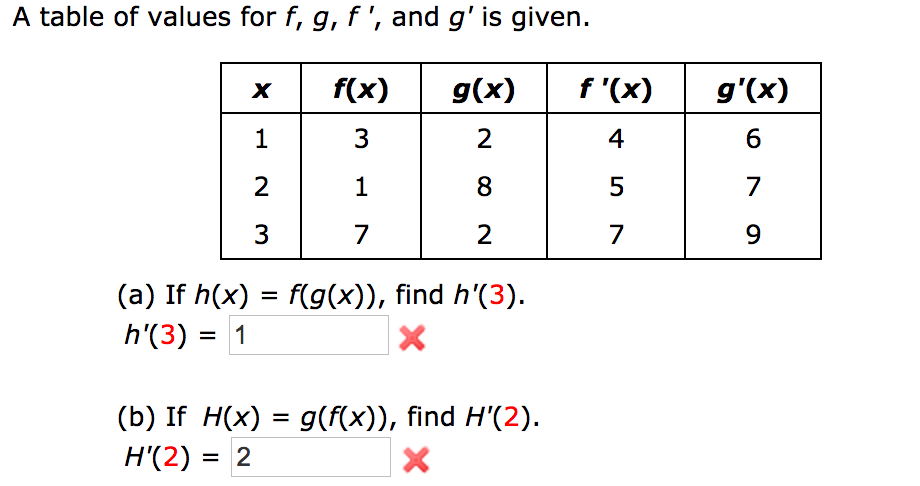 Solved 1 A If H X F G X Find H 2 B If H X G Chegg Com