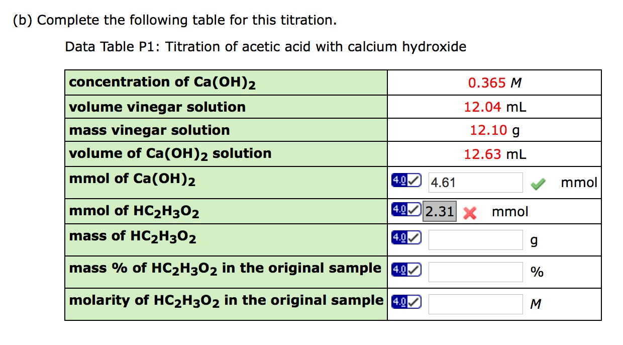 Consider A Different Titrant For This Exercise Chegg 