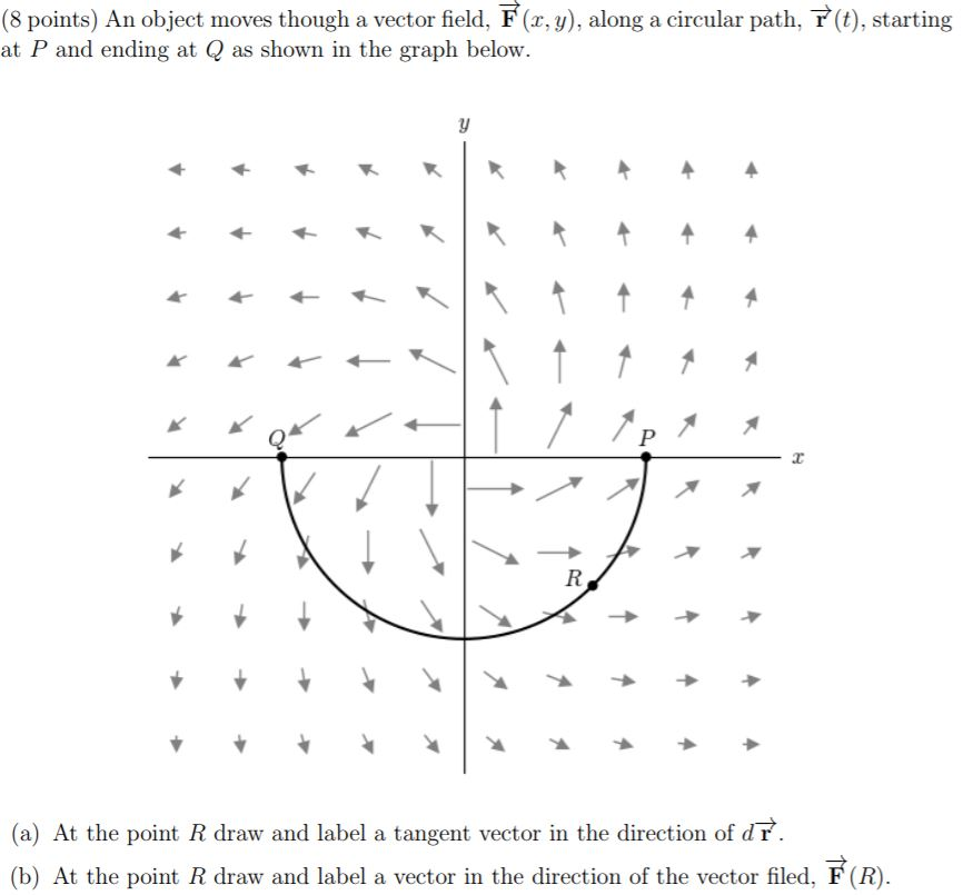 Solved 8 Points An Object Moves Though A Vector Field F Chegg Com