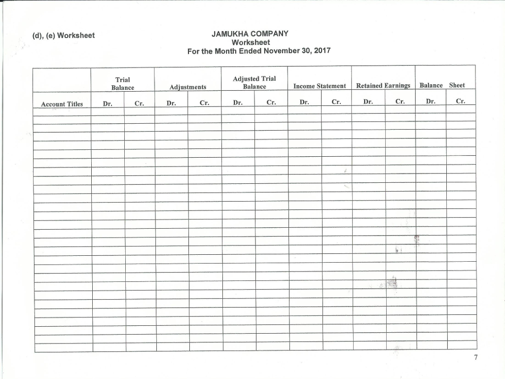 Exam ADM-201 Topics