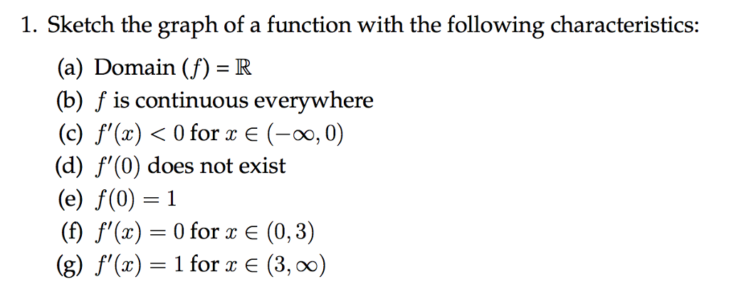 Solved Sketch The Graph Of A Function With The Following