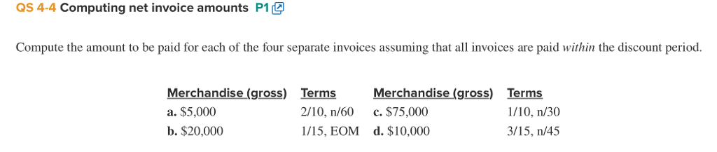 QS 4-4 Computing net invoice amounts P1 Compute the amount to be paid for each of the four separate invoices assuming that all invoices are paid within the discount period Merchandise (gross) Terms erchandise (gross) Terms a. $5,000 b. $20,000 2/10, n/60 1/15, EOM c. $75,000 d. $10,000 1/10, n/30 3/15, n/45