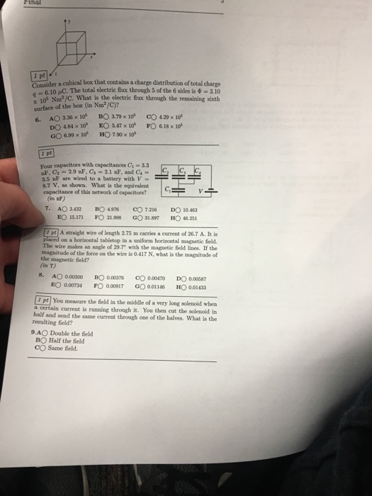 Solved Consider A Cubical Box That Contains A Charge Dist Chegg Com