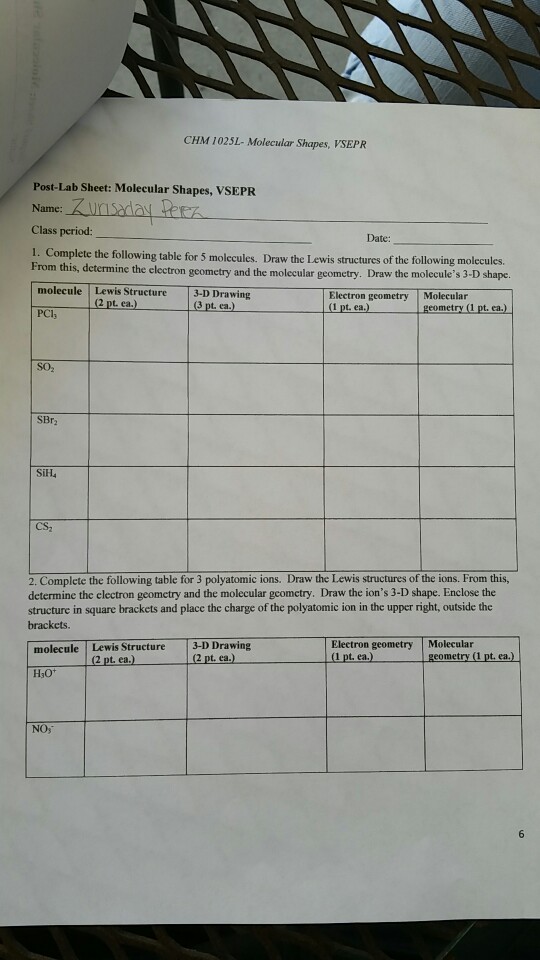 Solved Chm 1025l Molecular Shapes Vsepr Post Lab Sheet Chegg Com