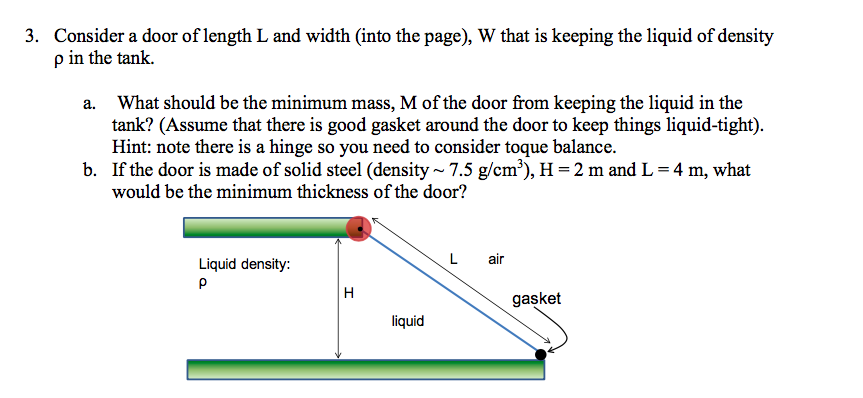 3 Consider A Door Oflength L And Width Into The Chegg Com