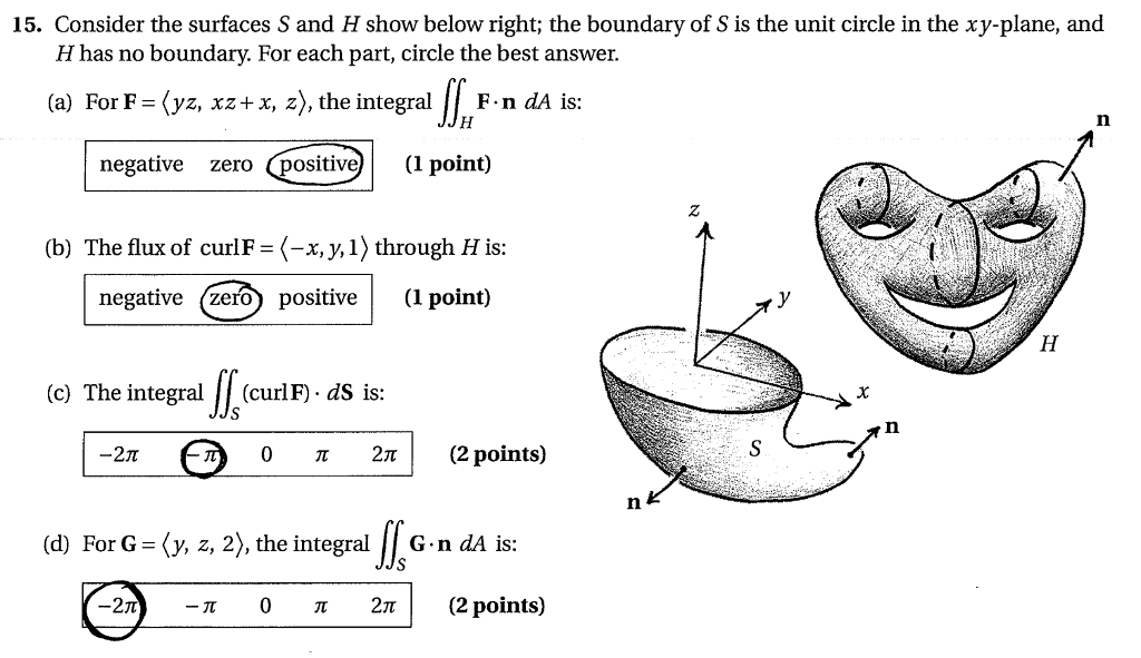 Solved Consider The Surfaces S And H Show Below Right Th Chegg Com