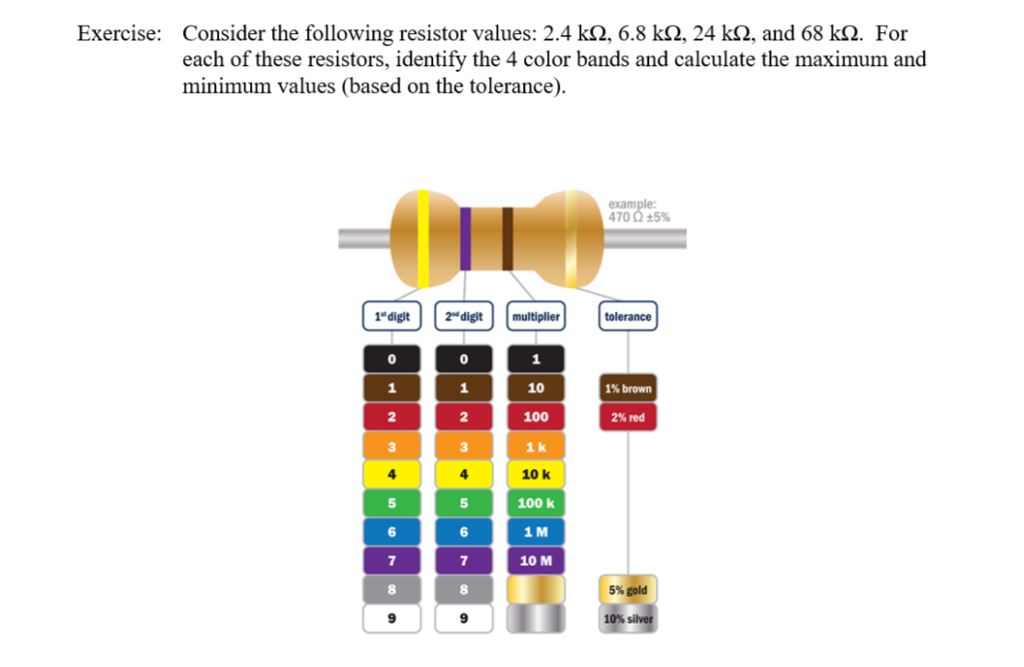 6.8k resistor color code