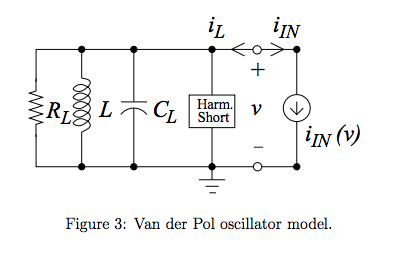 In L Short In V Figure 3 Van Der Pol Oscillator Chegg Com
