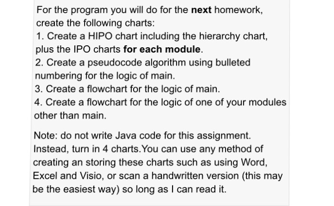 Solved Need The Hipp Ipo Pseudocode And Flowcharts For Th Chegg Com