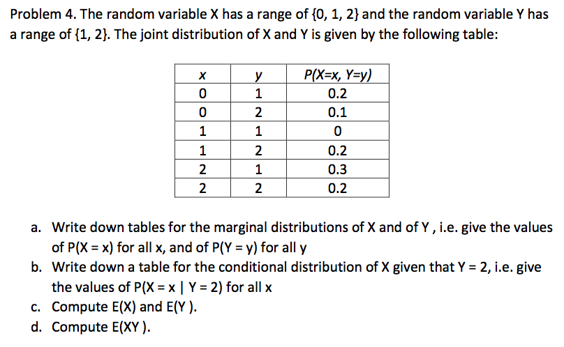Problem 4 The Random Variable X Has A Range Of 10 Chegg Com