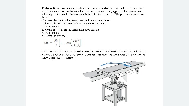 Can Gescrate Iuiepndert Hoizocal And Vertieal Oous Chegg Com