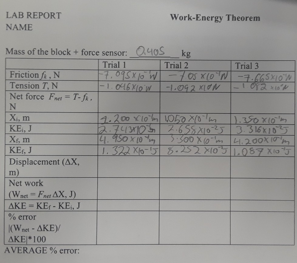 Lab Report Name Work Energy Theorem Mass Of The Bl Chegg Com