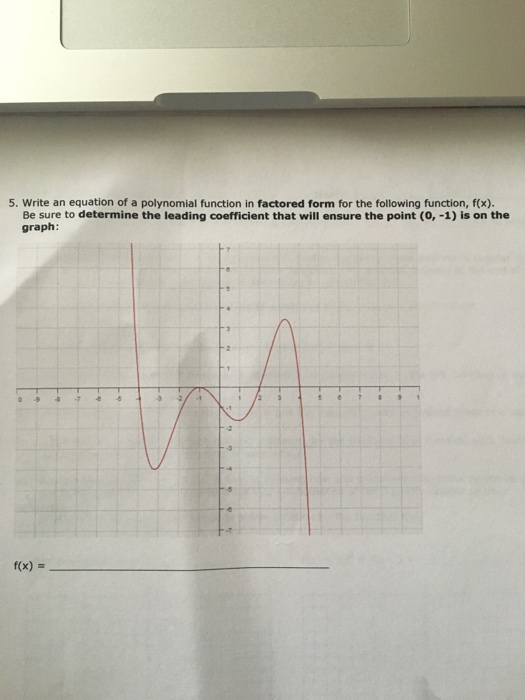 Write an equation of a polynomial function in fact