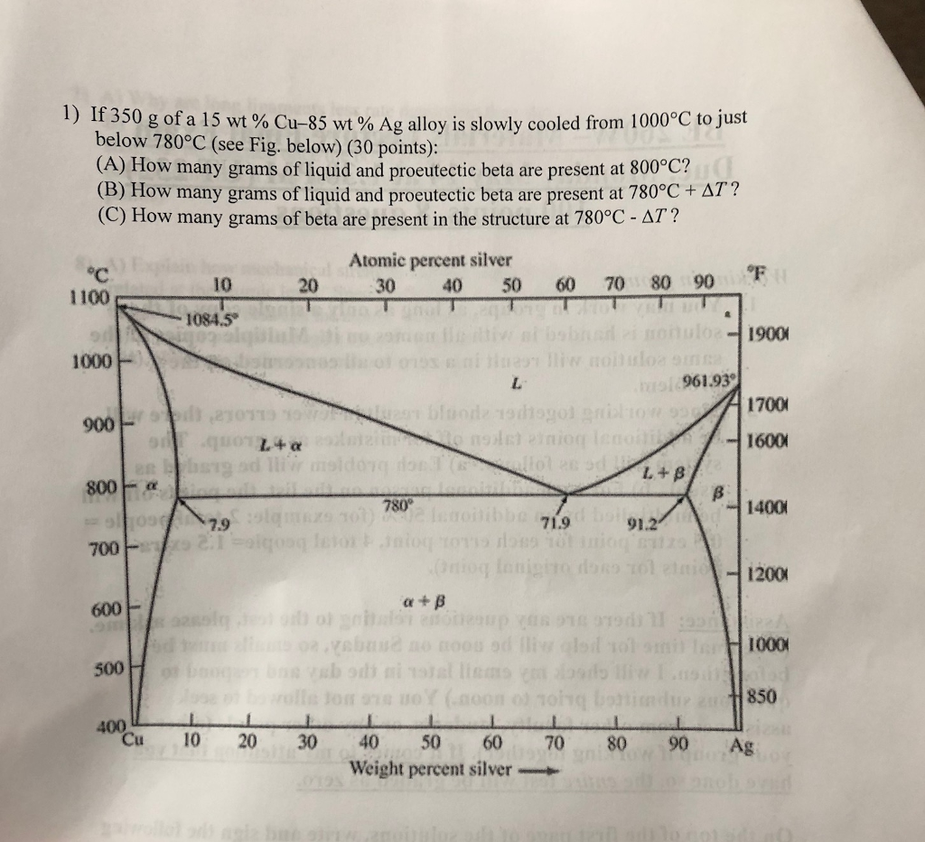 Solved Ii 350 G Of A 15 Wt Cu 85 Wt Ag Alloy Is Slowly Chegg Com