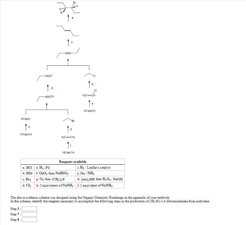 Hc c ch3 br2. HC≡C-ch3 + br2. HC Ch br2 реакция. H2c ch2 br2.