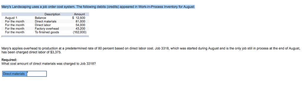 Marys Landscaping uses a job order cost system. The following debits (credits) appeared in Work-in-Process Inventory for August August 1 For the month For the month For the month For the month Balance Direct materials Direct labor Factory overhead To finished goods Amount 12,500 81,000 54,000 43,200 (162,000) Marys applies overhead to production at a predetermined rate of 80 percent based on direct labor cost. Job 3318, which was started during August and is the only job still in process at the end of August has been charged direct labor of $3,375. Required: What cost amount of direct materials was charged to Job 3318? ct materials