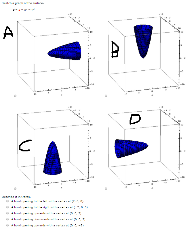 Solved Sketch A Graph Of The Surface Z 2 X 2 Y 2 Chegg Com