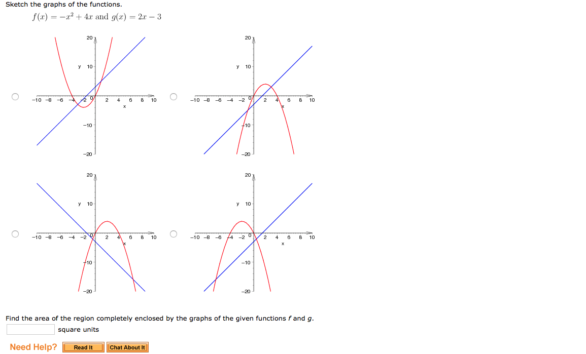 Solved Sketch The Graphs Of The Functionsfx X2 4