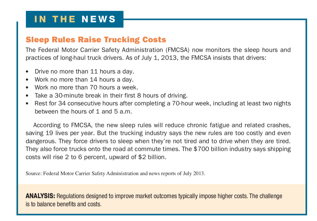 FMCSA Regulations Are Changing; Price Changes to Follow?