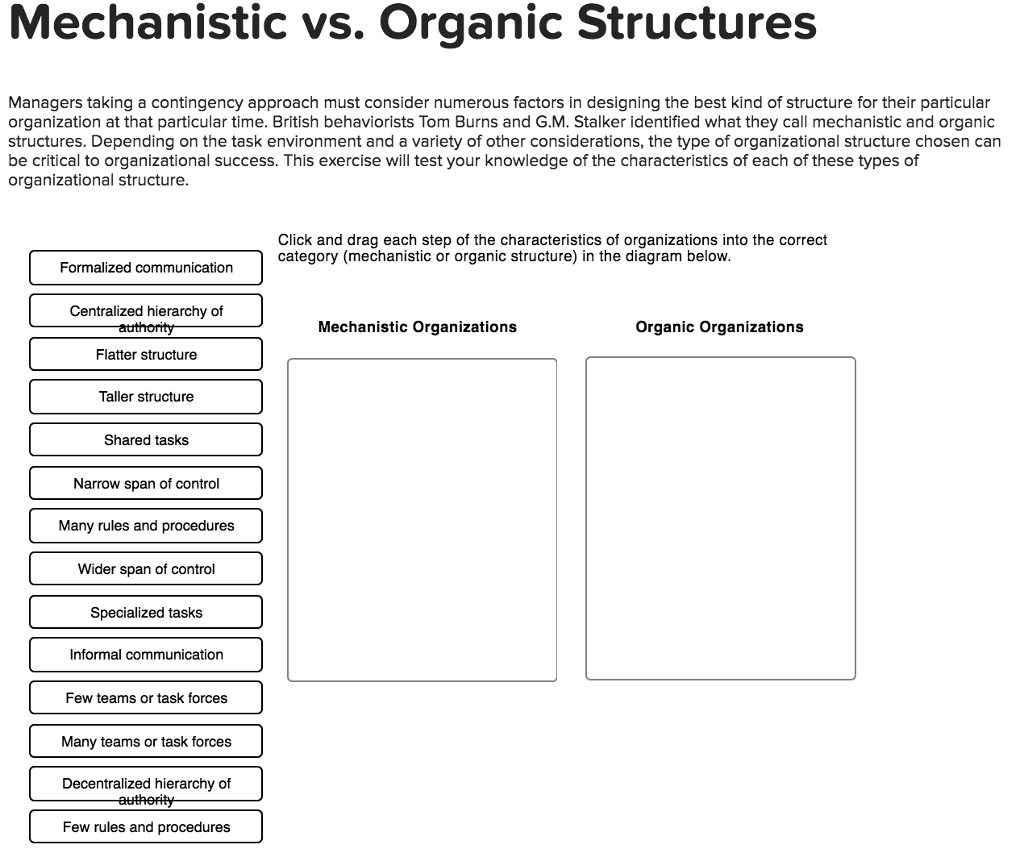 mechanistic vs organic