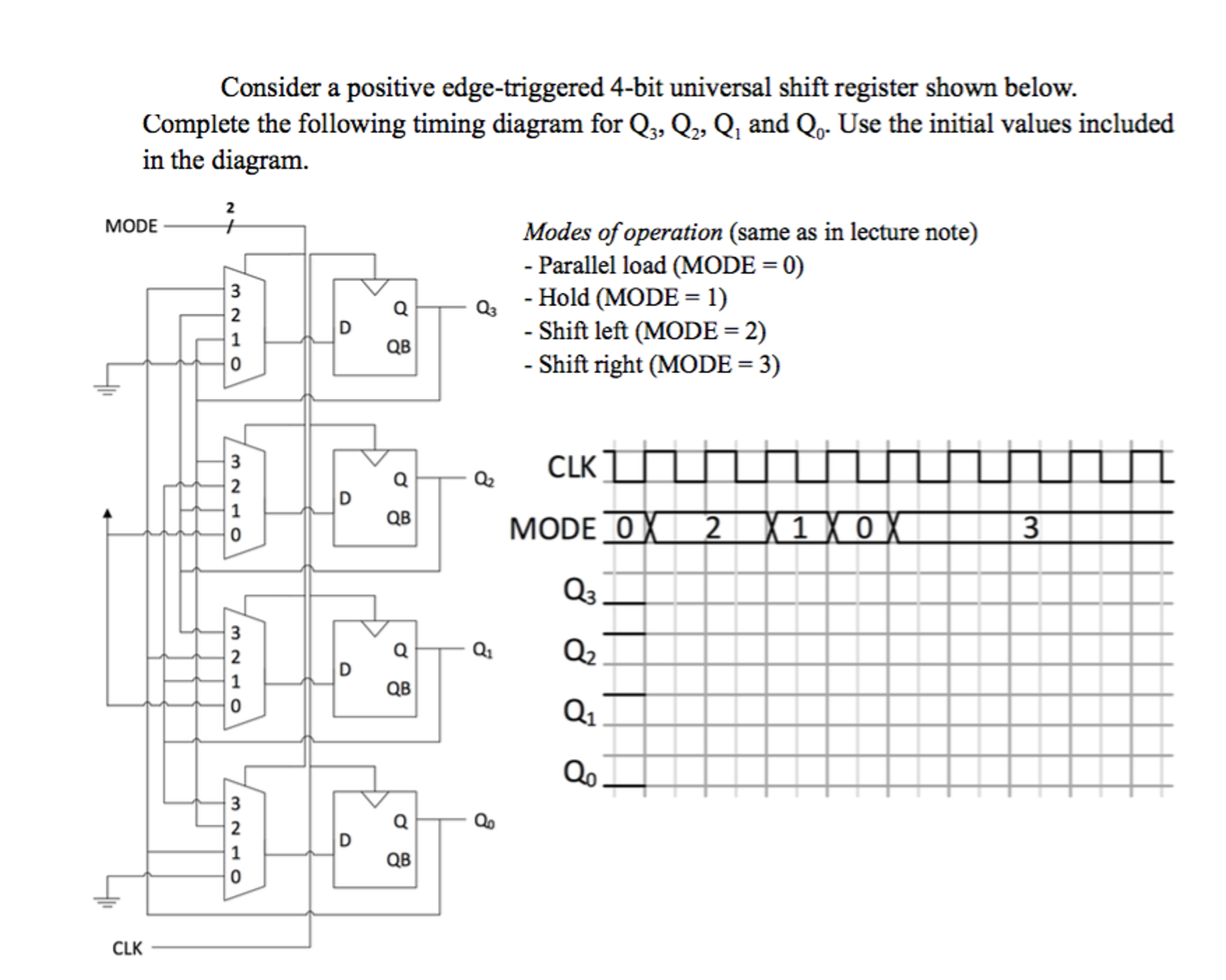 Solved Consider A Positive Edge Triggered 4 Bit Universal Chegg Com