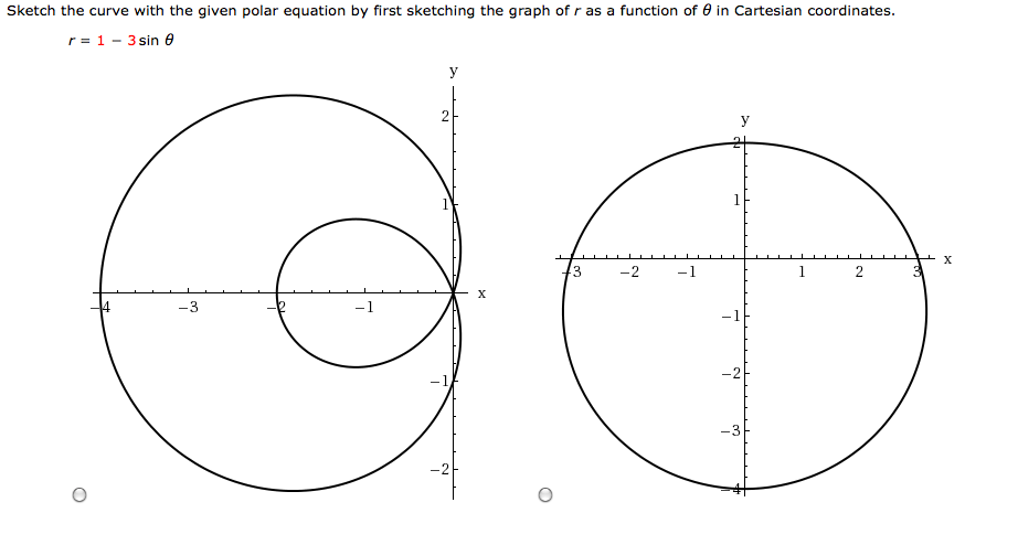 Solved Sketch The Curve With The Given Polar Equation By