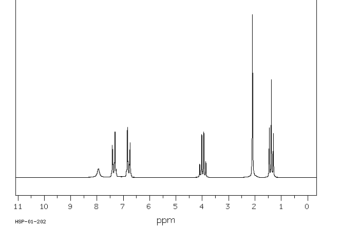 Solved Proton William Ether Synthesis Lab 1 Draw The Me Chegg Com