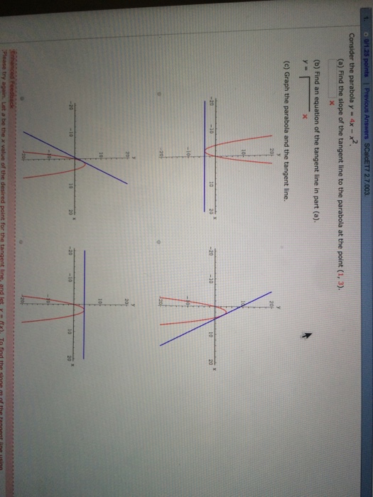 Solved Consider The Parabola Y 4x X 2 A Find The S Chegg Com