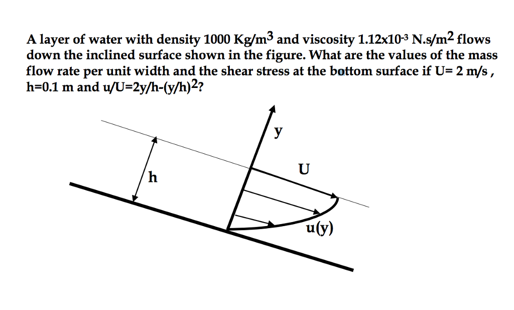 Inclined перевод. Inclined surfaces. A long turning Flow of Water. Shear stress Sliding on smooth surfaces.